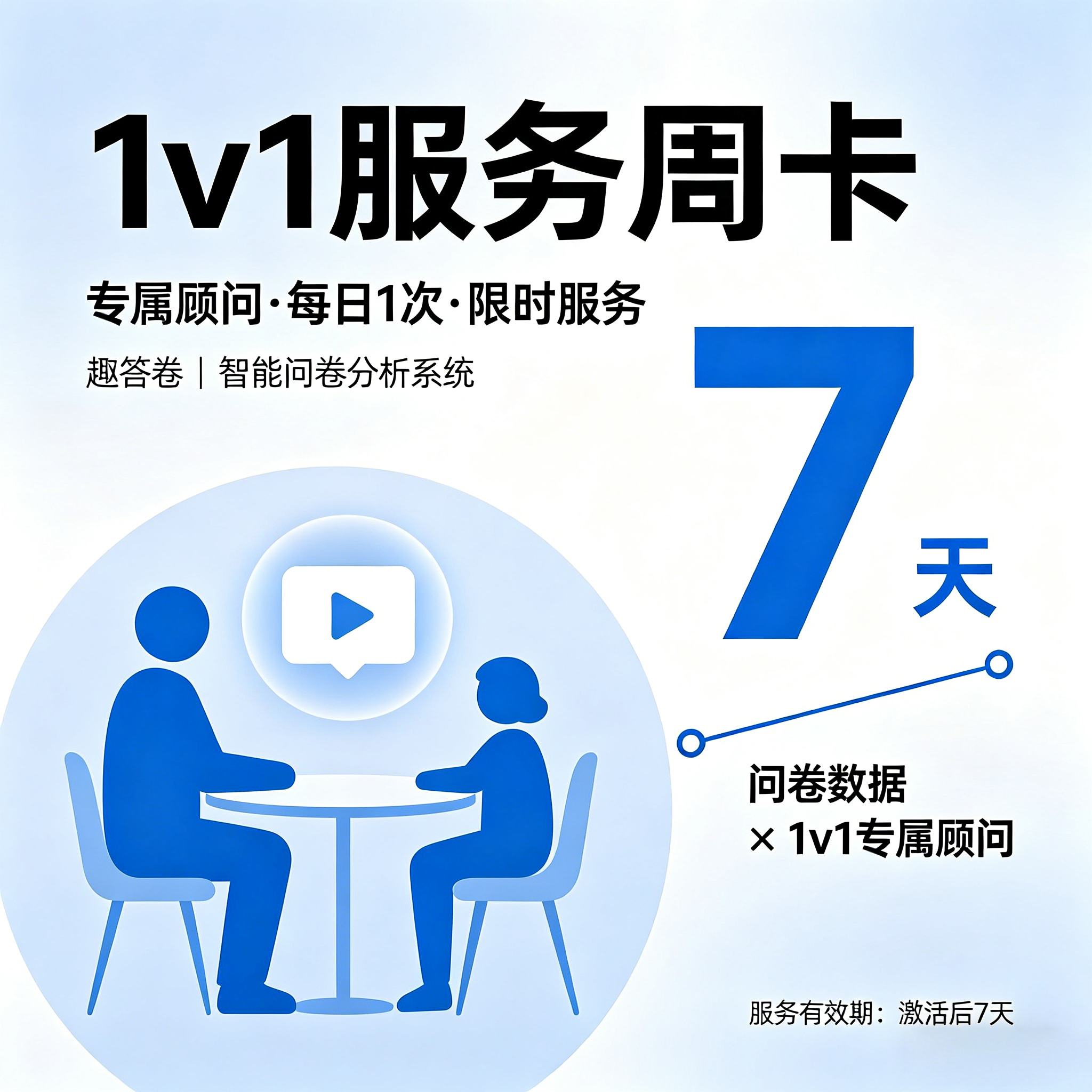 1V1服务周卡